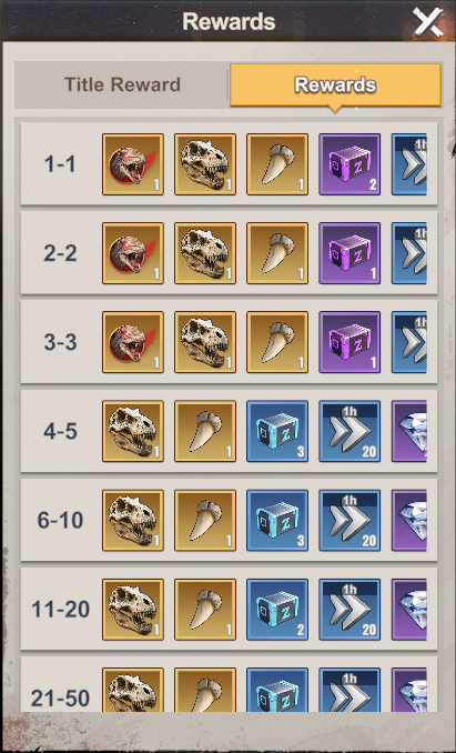 Ancient Dino Rewards